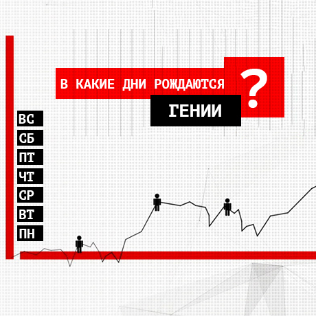 Ученые провели удивительное исследование